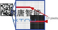 Pixels Per Element