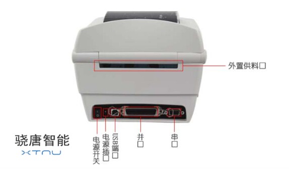 GK888t打印机接口