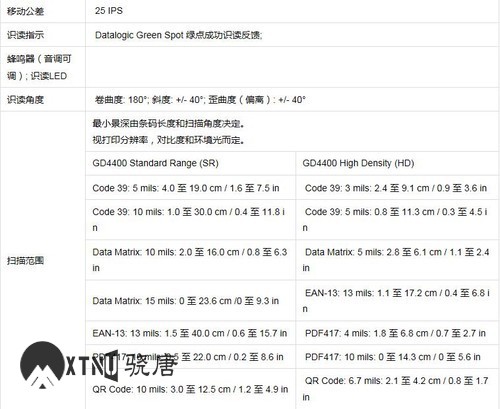 识别率高得利捷GD4430扫描枪西安汉信促 