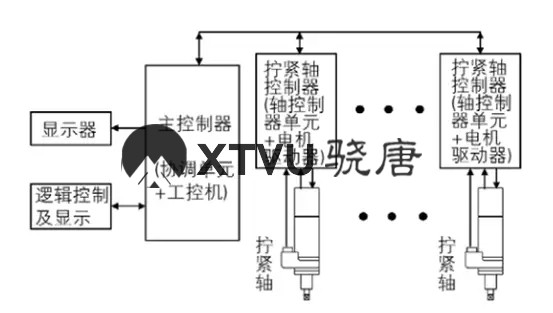 29e153aea0fbee1d72d8e54ab46c5c54_296790822_4_20250422040436344.png